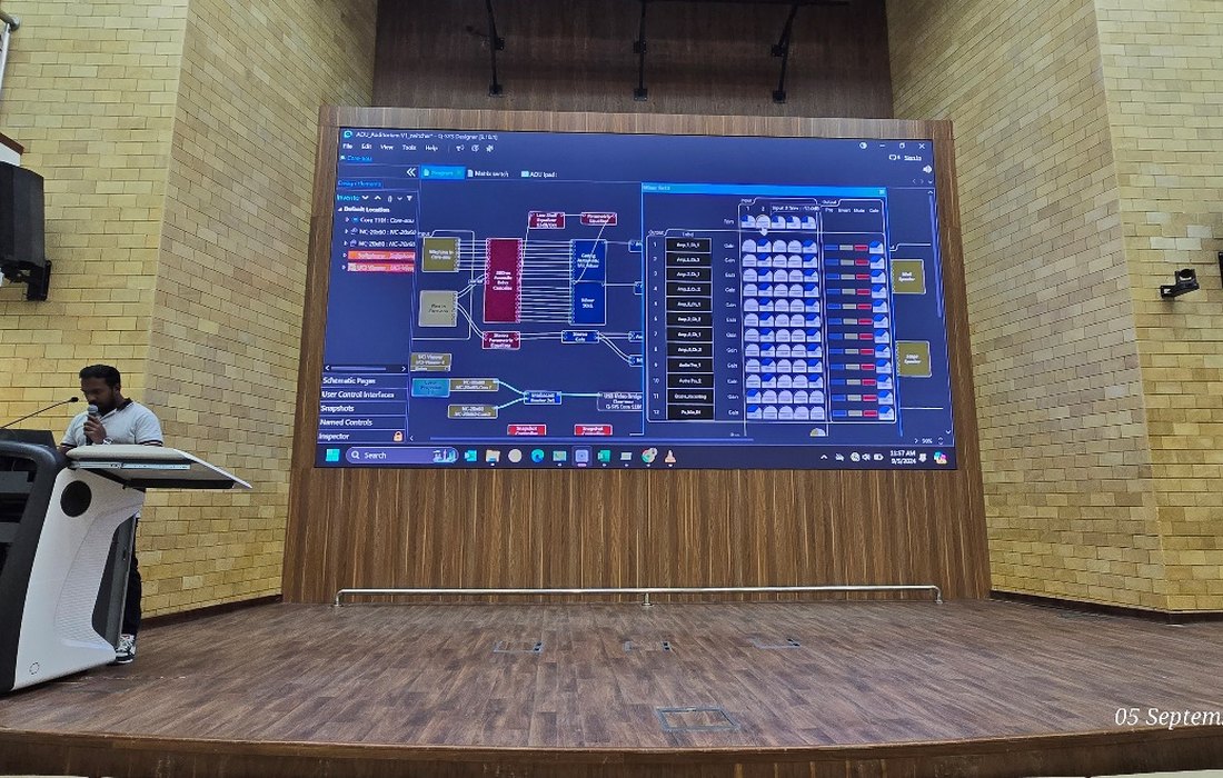 The podium control screen